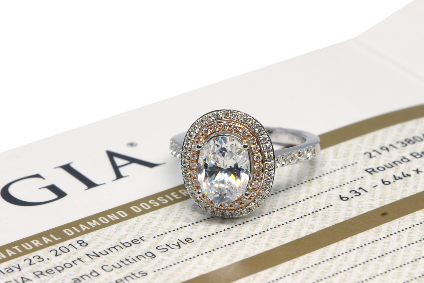 Is your Jewelry Appraisal Inflated?