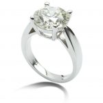 Dazzling 4 Carat Diamond Ring!